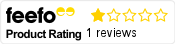 Feefo score