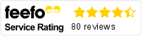 Feefo score