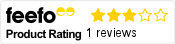 Feefo score